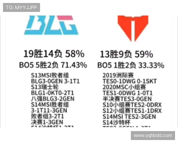 洲际赛积分榜更新BLG凭借76分稳居第一名引发关注 洲际赛积分榜更新BLG凭借76分稳居第一名引发关注