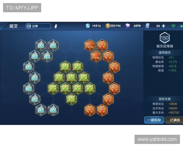 王者荣耀战术分析:深入探讨LNG边路渗透策略与执行 王者荣耀战术分析:深入探讨LNG边路渗透策略与执行