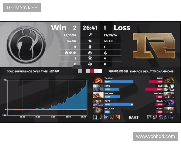 王者荣耀深度解析IG战队控制策略与战术运用全景分析